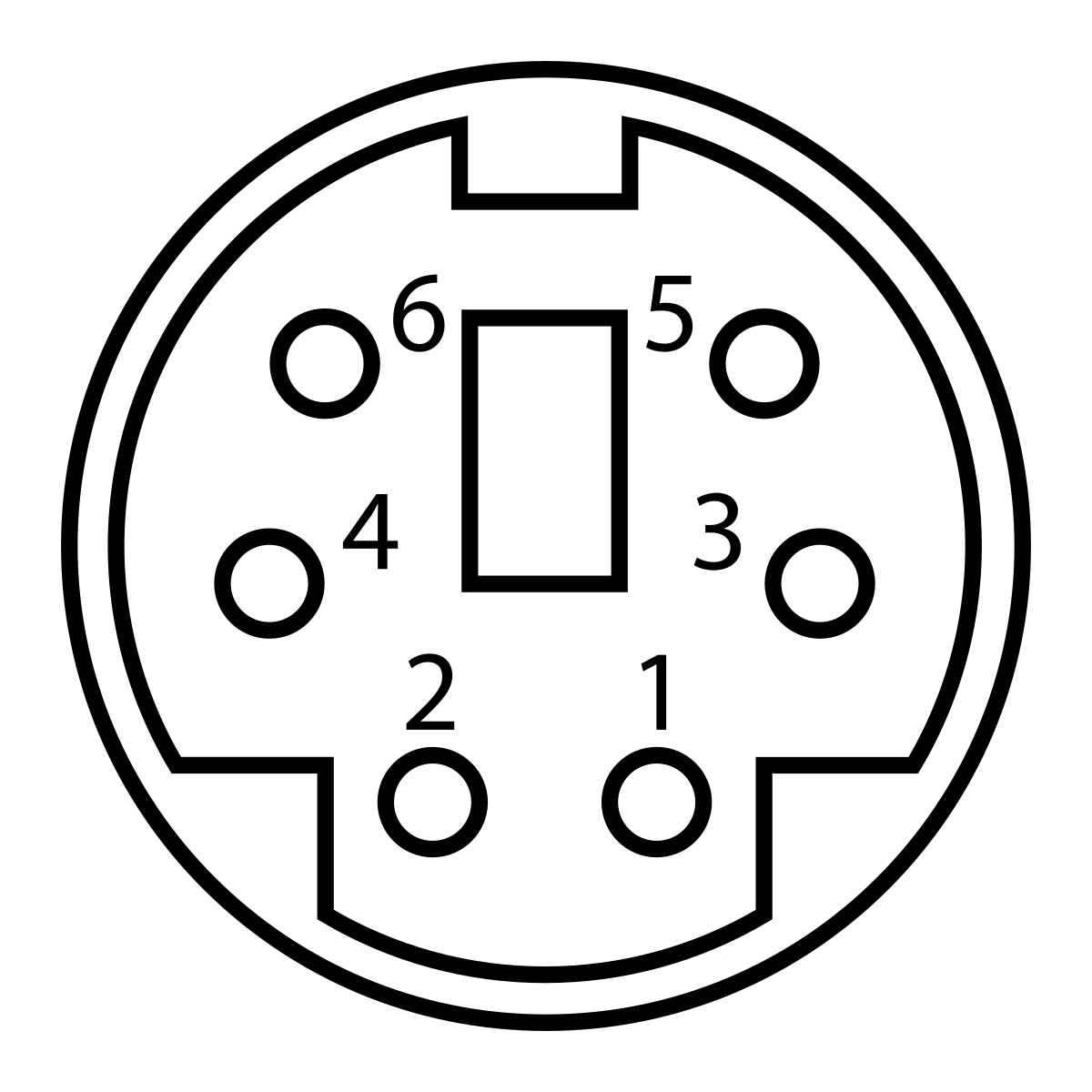 Type 2 connector - Wikipedia