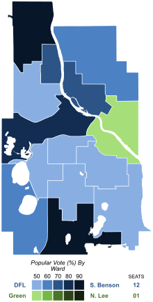Minneapolis City Council election, 2005 results by ward.svg