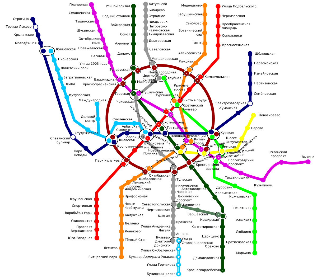 Карта метров. Ветки Московского метрополитена. Карта веток метро Москвы. Схема метро Москвы красная ветка. М Юго-Западная на карте метро.