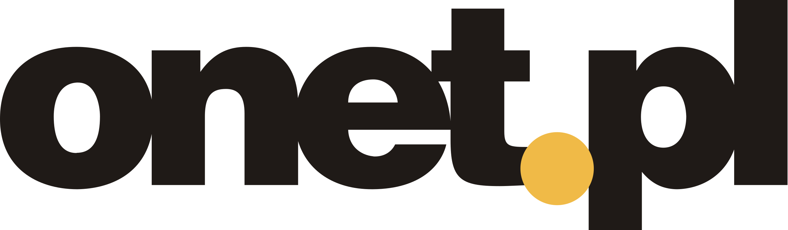 File:Onet.pl logo.svg - Wikimedia Commons
