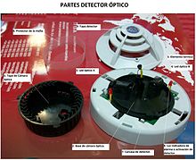 Detectores de humo tipos y funcionamiento – PLA Electricidad y