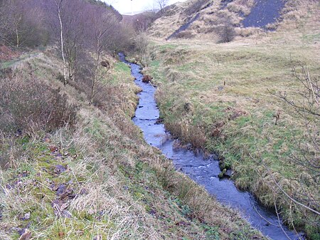 Piethorne Brook