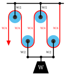 Neue Vektorgrafik