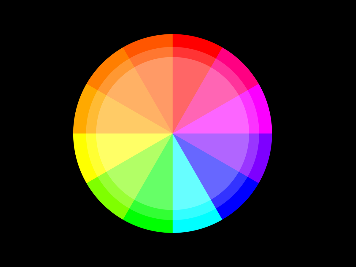 File:Eight-colour-wheel-2D.png - Wikimedia Commons