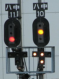 Signal indicators for two routes