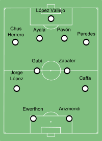 Real Zaragoza 2008-2009.svg
