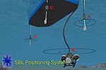 Thumbnail for Short baseline acoustic positioning system