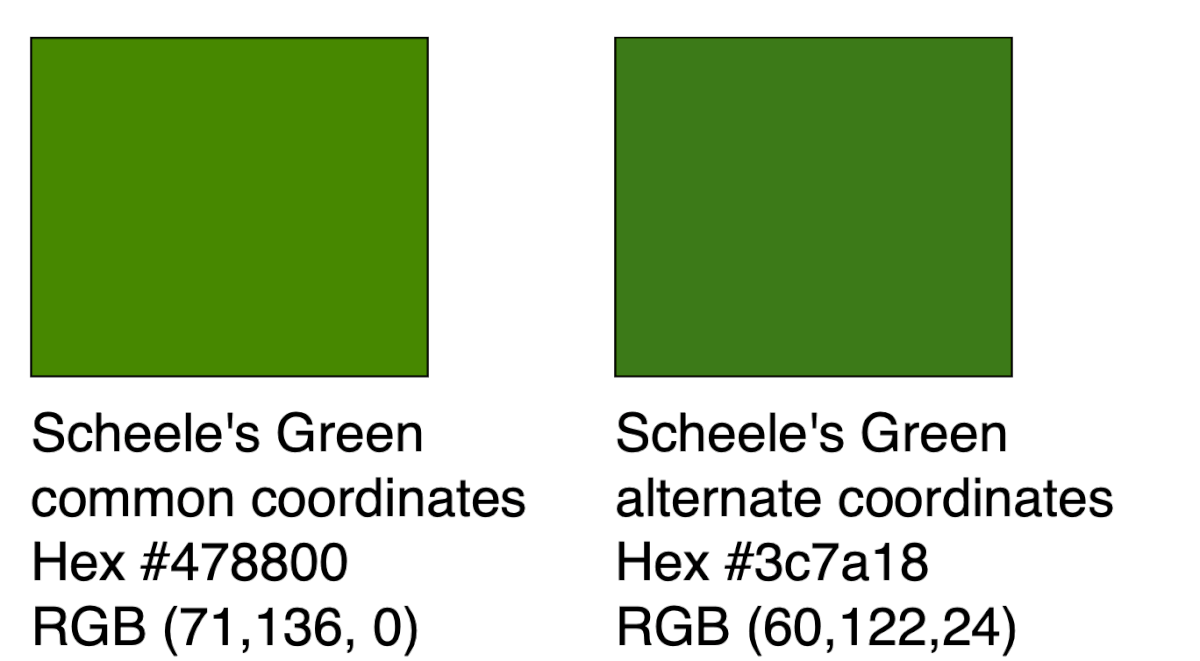 Kelly Green Color Codes - The Hex, RGB and CMYK Values That You