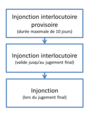 Vignette pour la version du 1 juin 2012 à 19:21