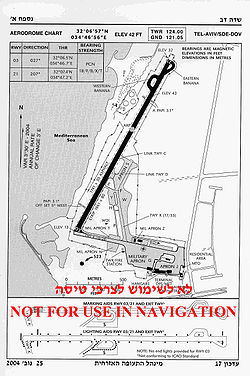 דפית תרשים ש"ת שדה-דב