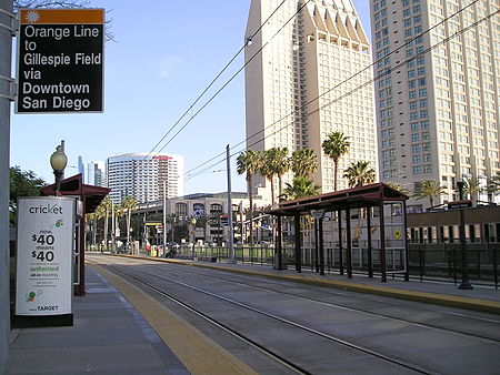 Seaport village SD