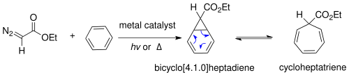 The Buchner ring expansion, a classical synthesis for cycloheptatriene derivatives TOC ACS1996v2.svg