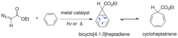 The Buchner Ring Expansion TOC ACS1996v2.svg