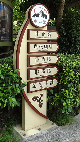 File:Taipei Zhongshan Hall directions 20160816.jpg