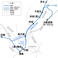 東海道本線: 概要, 線路名称と旅客案内上の名称, 歴史