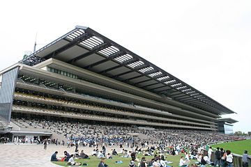 東京競馬場 Wikiwand