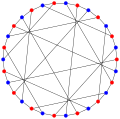 Tutte-Coxeter graph (chromatic number)