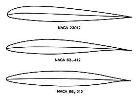 Обычный профиль крыла NACA 23012 и ламинарные профили NACA с максимальной толщиной на 30% и 60% длины САХ