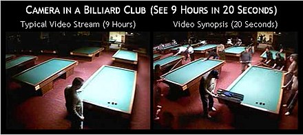 Video synopsis example: 9 hours of activity summarized in a 20-second simultaneous presentation of multiple objects and activities that occurred at different times. Video Synopsis before-after.jpg
