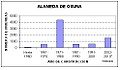 Miniatura de la versión del 15:53 14 nov 2009