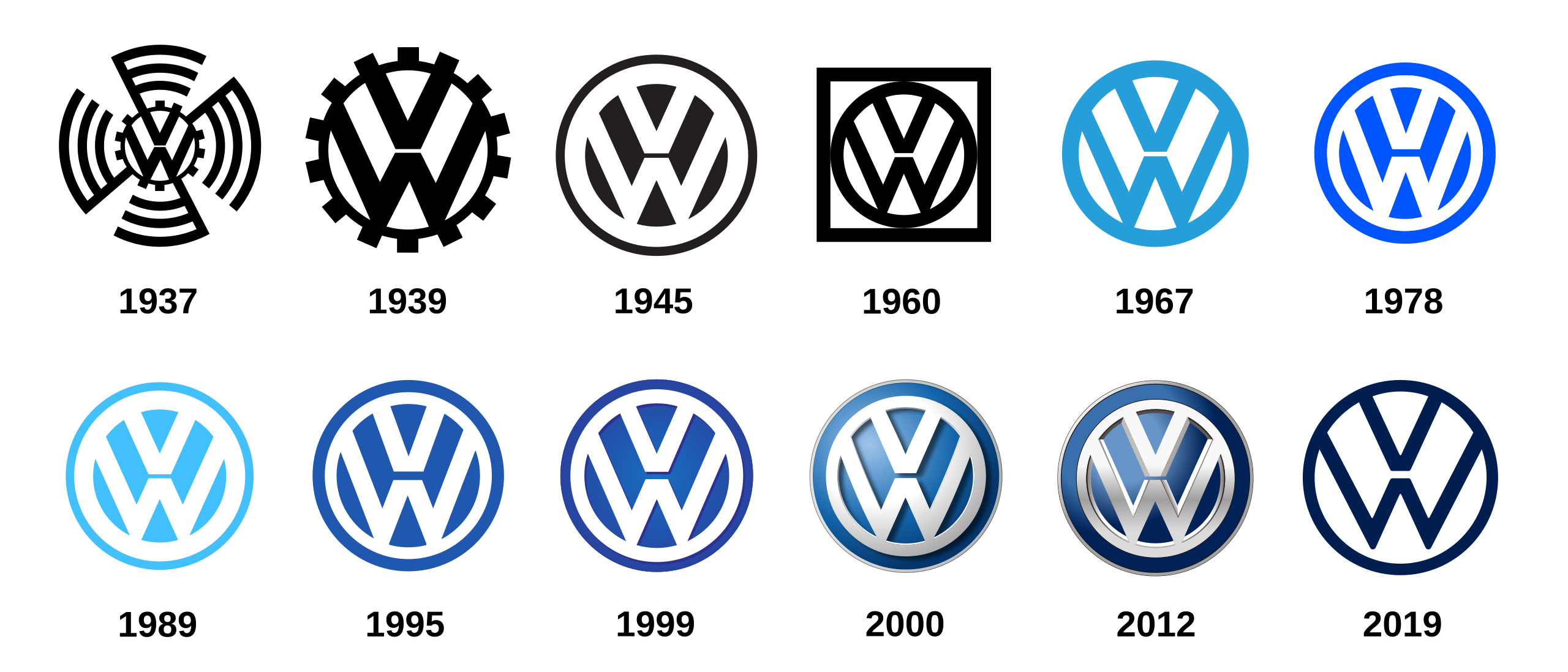 Vw Volkswagen Logo 