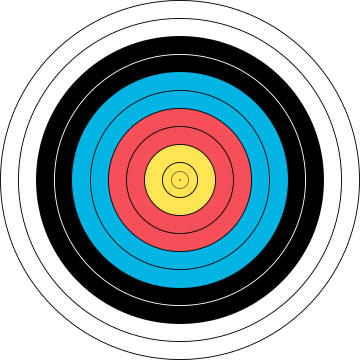 Circular symmetry