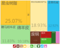 2015年7月11日 (六) 01:58版本的缩略图