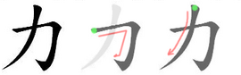 znázornění pořadí tahů v zápisu znaku „力“