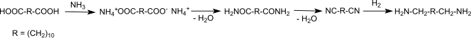 File:1,12-Diaminododecan-Synthese.svg