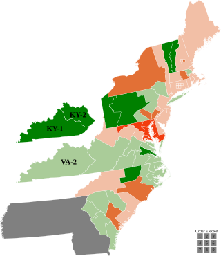 <span class="mw-page-title-main">1790–91 United States House of Representatives elections</span> House elections for the 2nd U.S. Congress