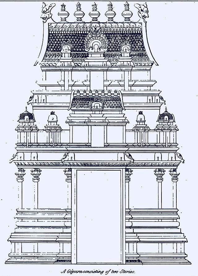 Hindu temple architecture design frp at Rs 4500/square feet in Ahmedabad |  ID: 2851298309391