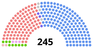 1930 Kanadský parlament.svg