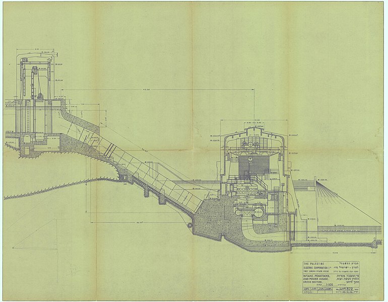 File:1931 Palestine Electric Corporation First Jordan Power House cross section.jpg