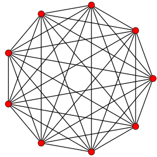 A<sub>8</sub> polytope