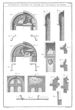 Planche 45 - Différentes Manieres de Grandir les Ouvertures des Portes.