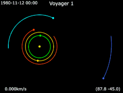 Animation of Voyager 1 around Saturn.gif