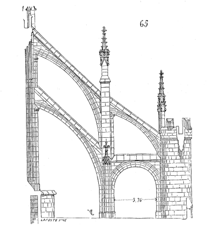 Arc.boutant.cathedrale.Narbonne.png
