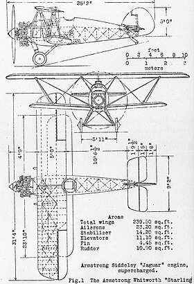 vue en plan de l’avion