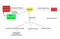 Vorschaubild der Version vom 03:26, 24. Jan. 2012