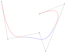 B-spline curve.svg