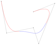 Courbe B-spline