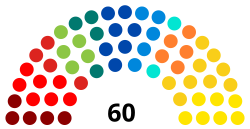 Belgiens senat 26032022.svg