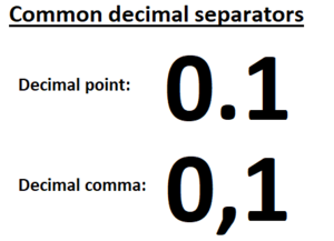Common decimal separators - Decimal point and decimal comma.png