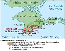 Historia De Crimea