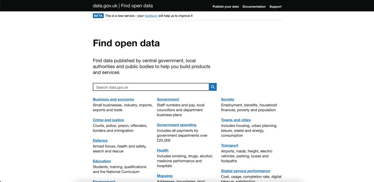 Gov.uk. Data.gov.ru.