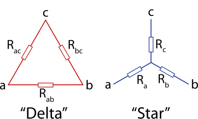 Delta-Star Transformation.svg