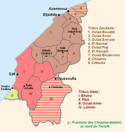 Doukkala-Abda: Géographie, Composition tribale, Économie