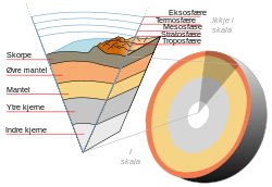 Earth-crust-cutaway-nynorsk.svg