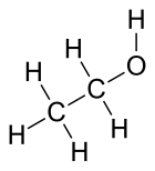 Fórmula estructural de la molécula de etanol