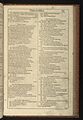First Folio, Shakespeare - 0698.jpg